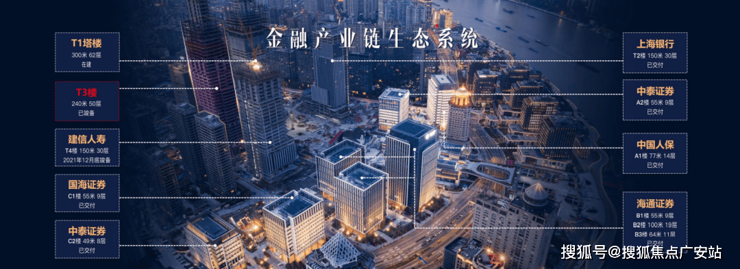 售楼处)-楼盘欢迎您-地址-价格-户型-小区环境-楼盘详情-交房时间-周边配套-售楼处电话新葡京娱乐场app2026外滩天幕1715营销中心)首页网站-外滩天幕1715销售中心((图5)